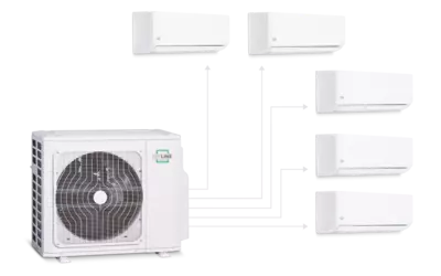 Multiflex-Klimasystem DXM 1301 in Kombination mit 5 Wandgeräten DXW 261