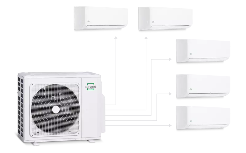 Multiflex-Klimasystem DXM 1301 in Kombination mit 5 Wandgeräten DXW 261