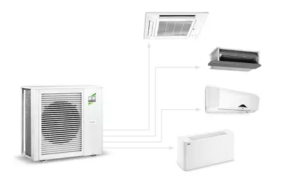 Het flexibele complete systeem