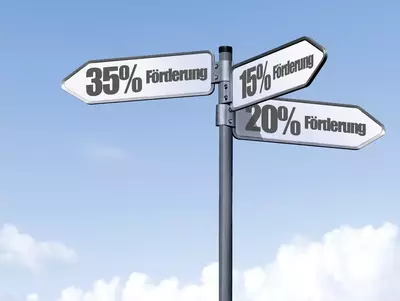Drei Wegweiser zeigen bei blauem Himmel in unterschiedliche Richtungen