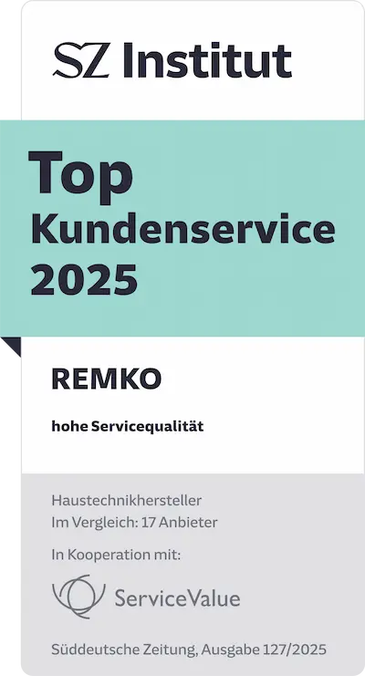 Maximale klanttevredenheid - SZ Institute