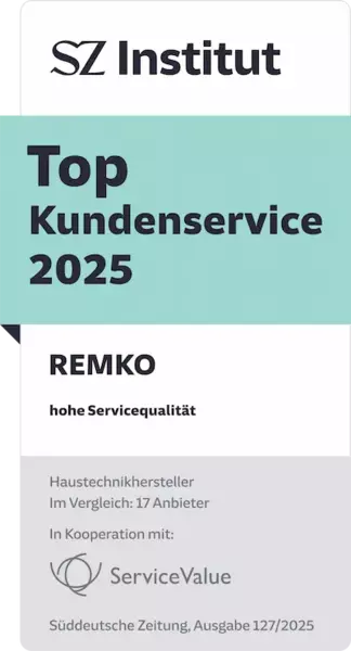 Top Kundenzufriedenheit - SZ Institut